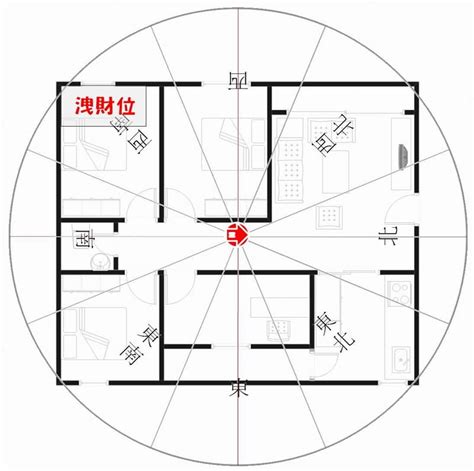 坐東朝西財位2023|坐東朝西房選購指南